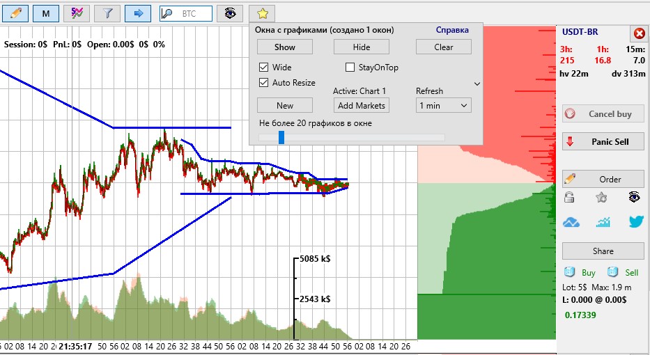 Мониторинг графиков в отдельных окнах