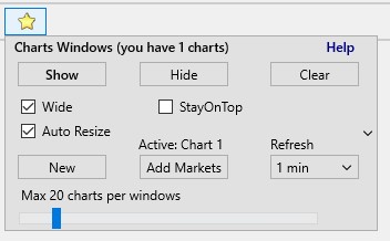 Monitor Chart Example Documentation