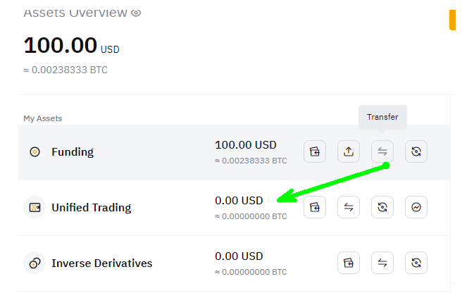 Unified Trading account window