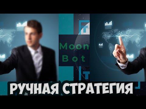 Manual trading strategy